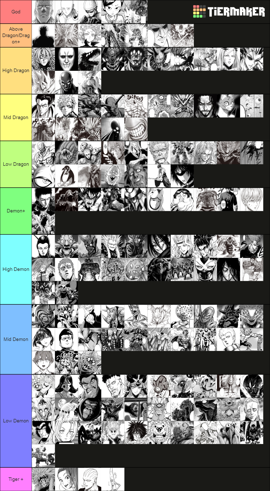 One Punch Man Strongest Characters(Disaster level) Tier List (Community