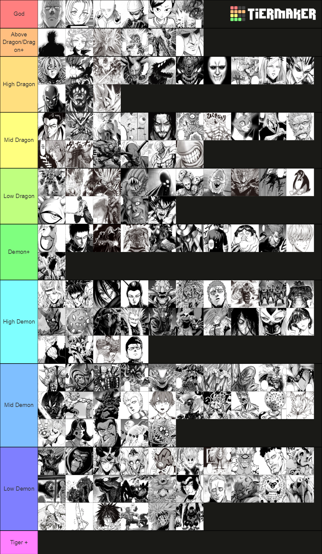 One Punch Man Strongest Characters(Disaster level) Tier List (Community