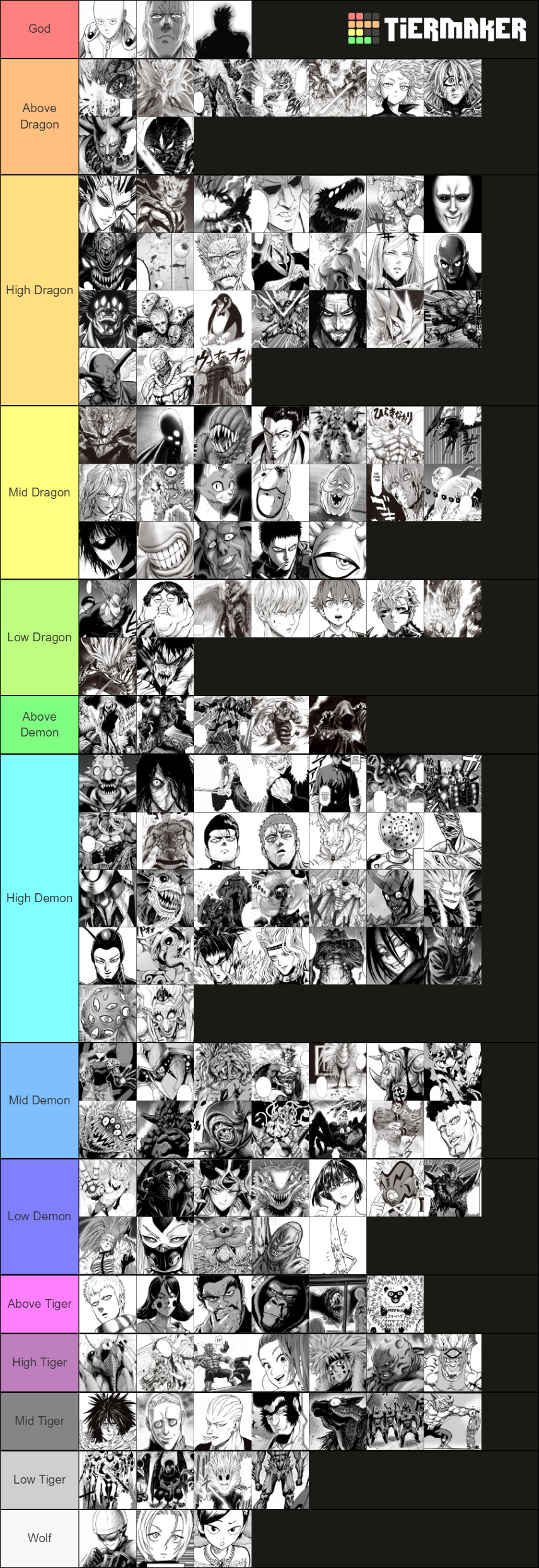 One Punch Man Strongest Characters(Disaster level) Tier List (Community