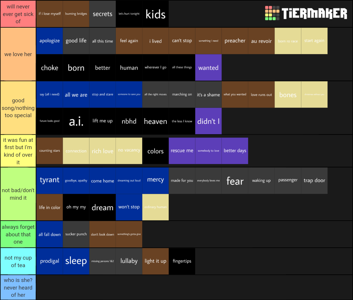 OneRepublic Songs Tier List (Community Rankings) - TierMaker