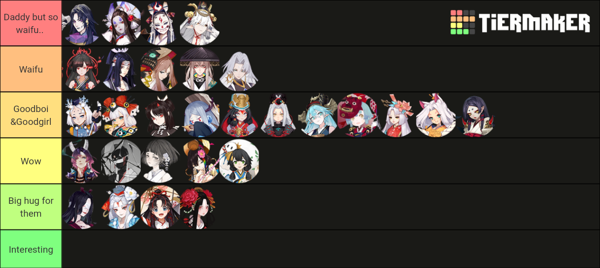 Onmyoji Shikigami (July 2020) Tier List Rankings) TierMaker