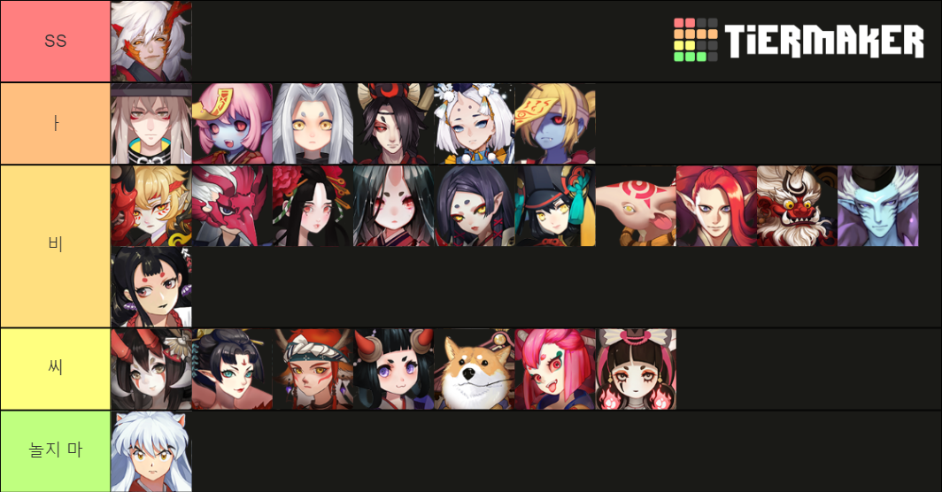 Onmyoji Arena Tier List Rankings) TierMaker