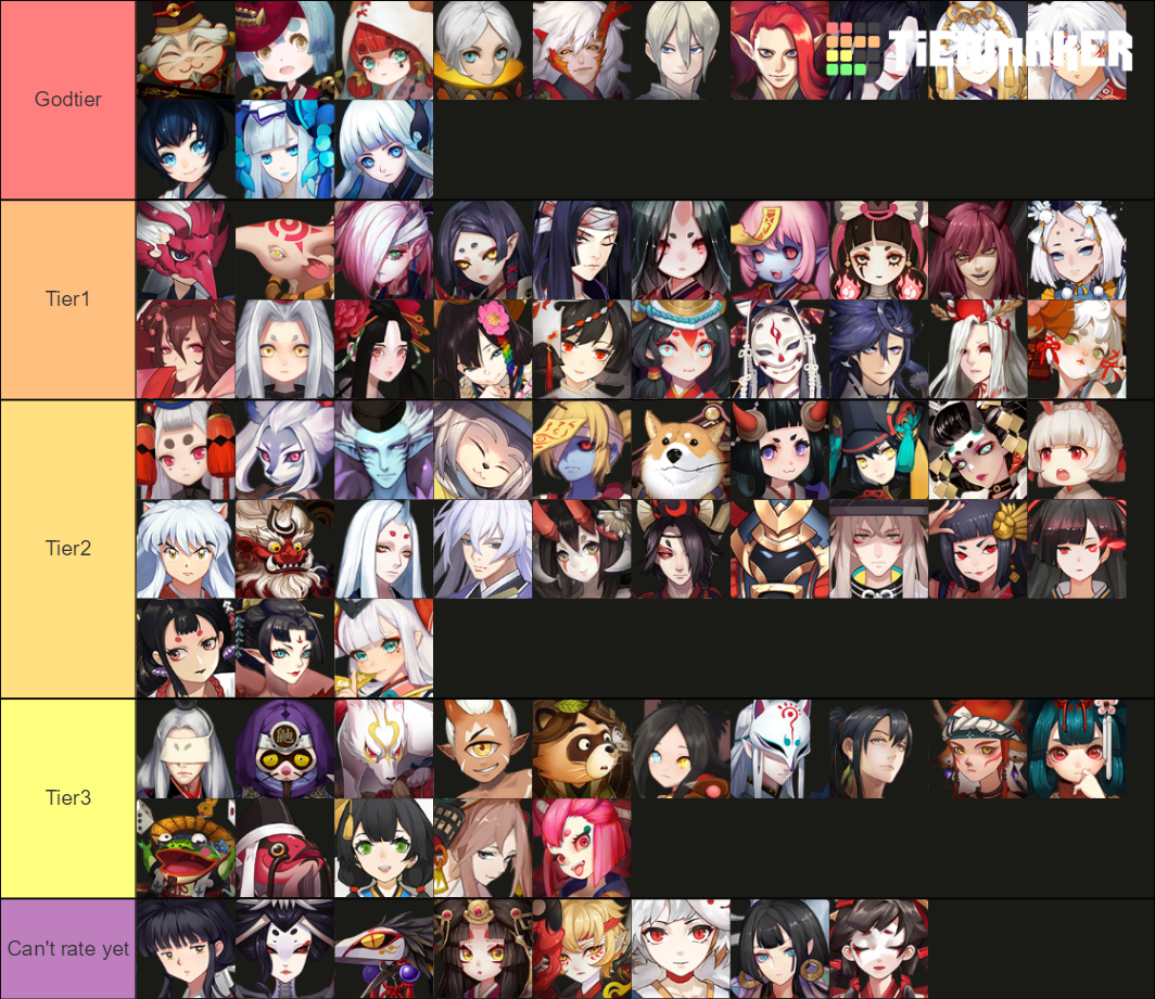 Onmyoji Arena Tier List Rankings) TierMaker