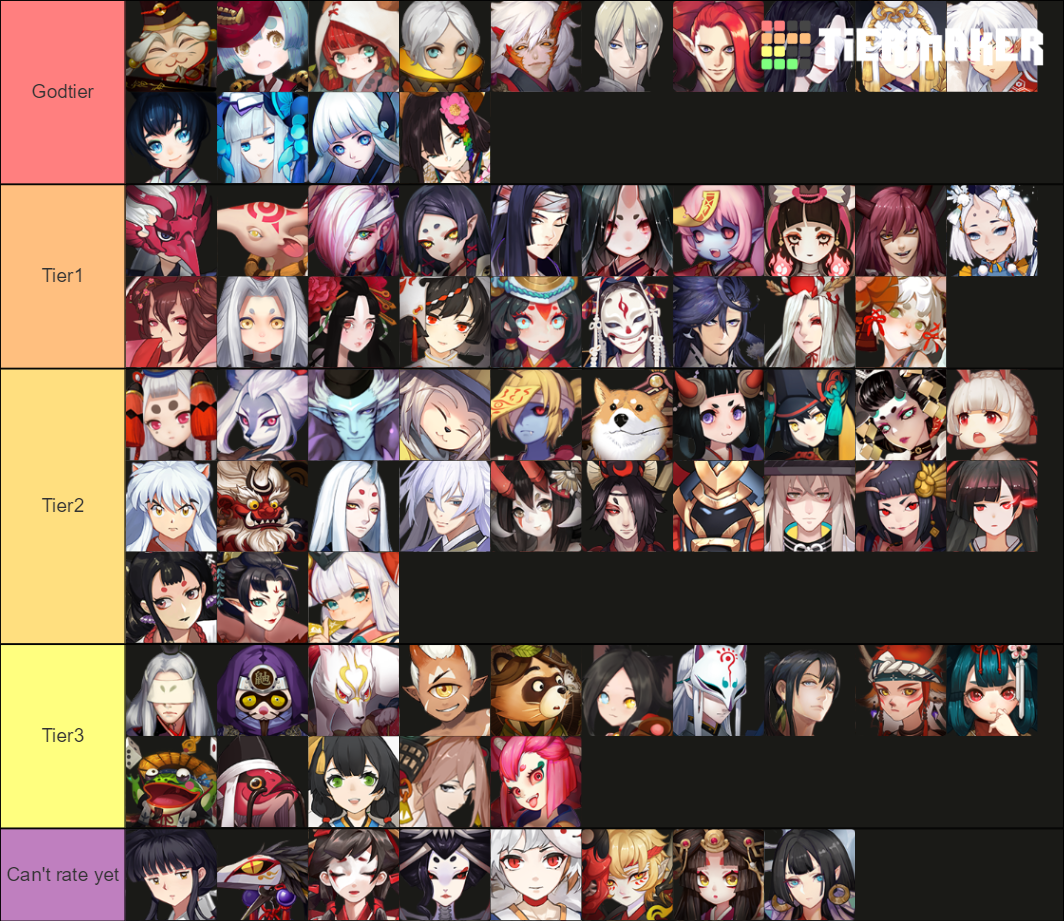 Onmyoji Arena Tier List Rankings) TierMaker