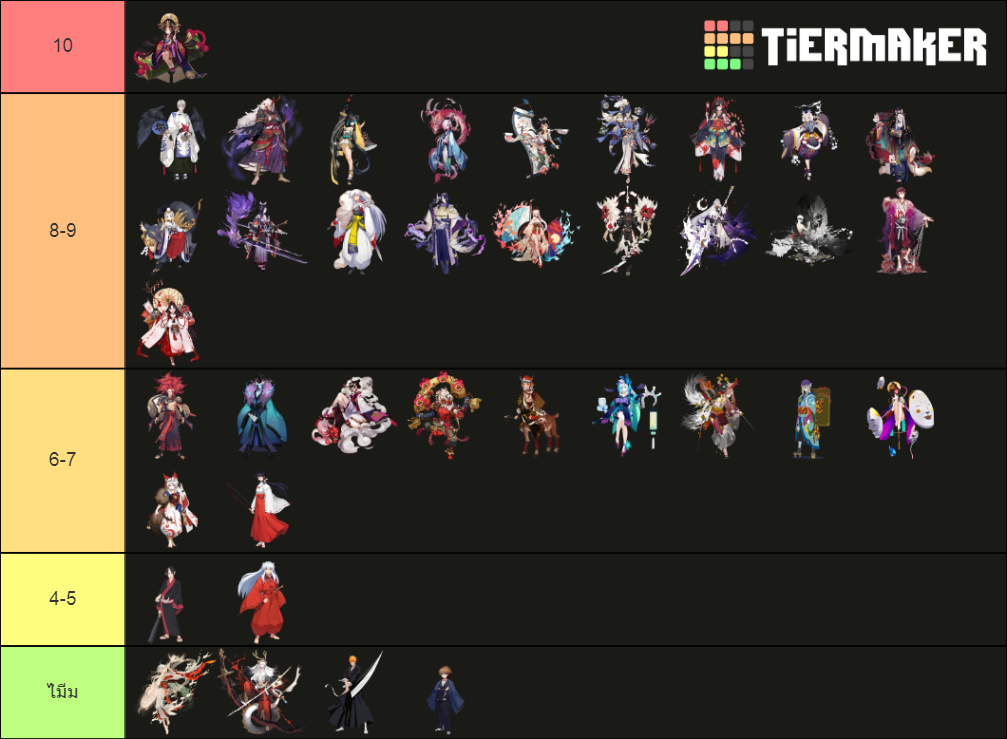 Onmyoji SSR Tier List Rankings) TierMaker