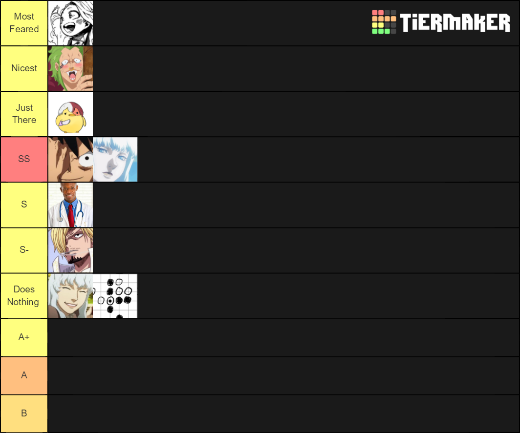 OPBR MOD TIER LIST Tier List (Community Rankings) TierMaker OPBR MOD TIER LIST Tier List (Community Rankings) TierMaker