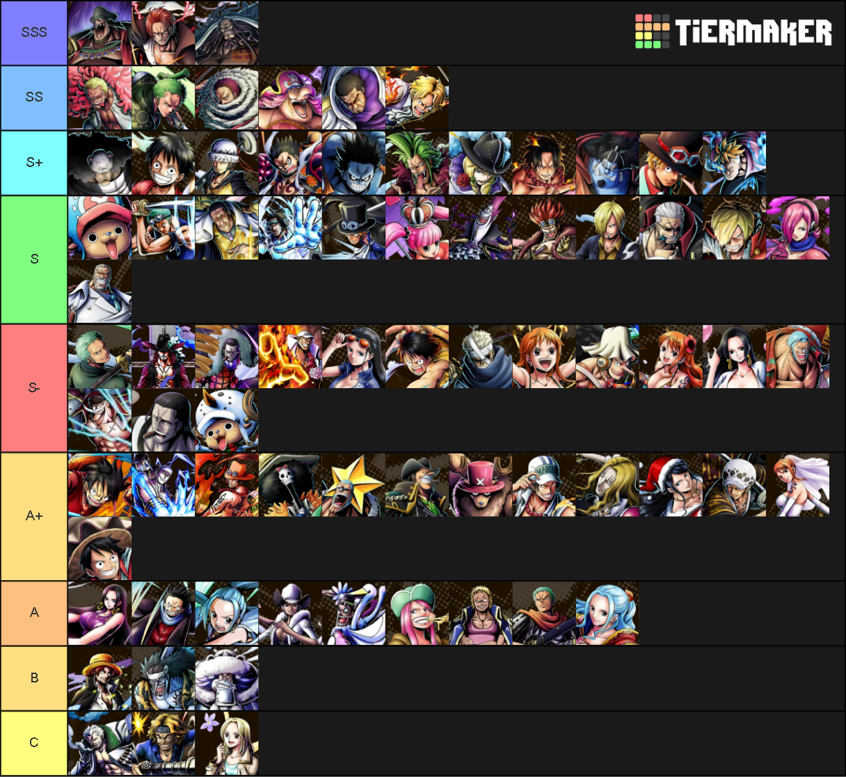 OPBR S16/17 TIER LIST Tier List (Community Rankings) - TierMaker