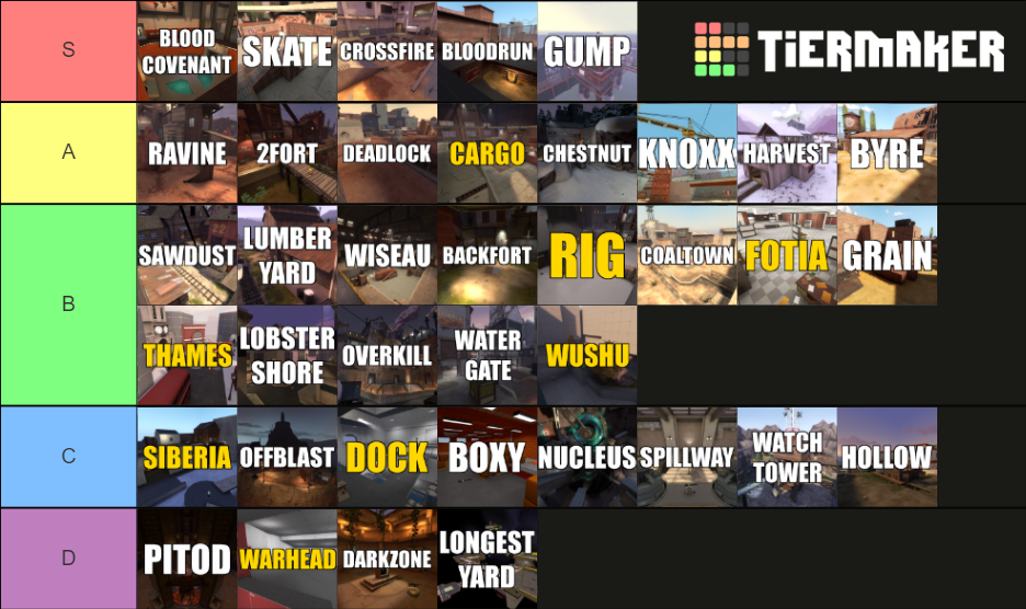 Open Fortress Official Maps Tier List (Community Rankings) - TierMaker