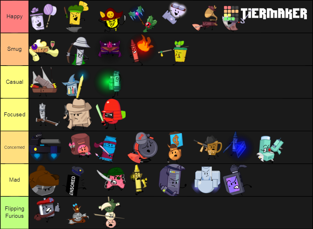 Open Source Objects RPG Tier List (Community Rankings) - TierMaker