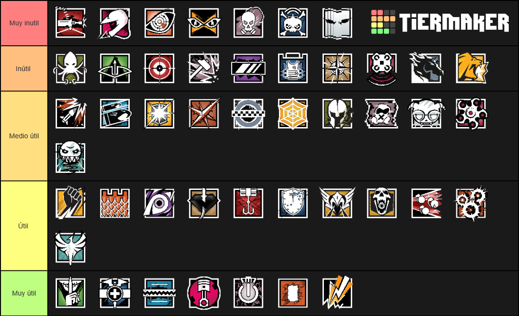 Operator Tiers - Rainbow Six Siege Tier List (Community Rankings ...