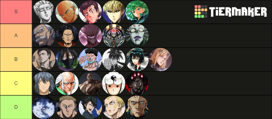 OPM Characters Ranking Tier List (Community Rankings) - TierMaker