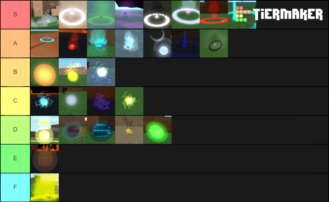 Orbs of Magic Orb Tier List Rankings) TierMaker