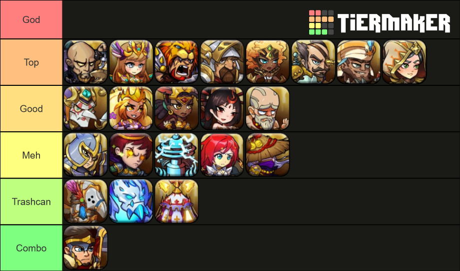 Order Melee Tier Tier List Rankings) TierMaker