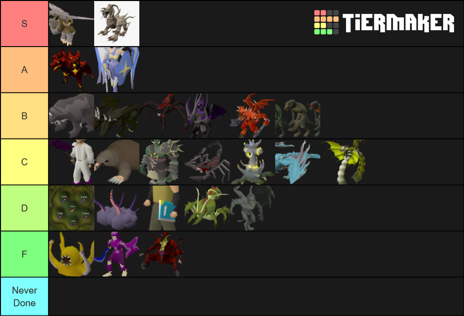 OSRS Bosses Tier List (Community Rankings) - TierMaker