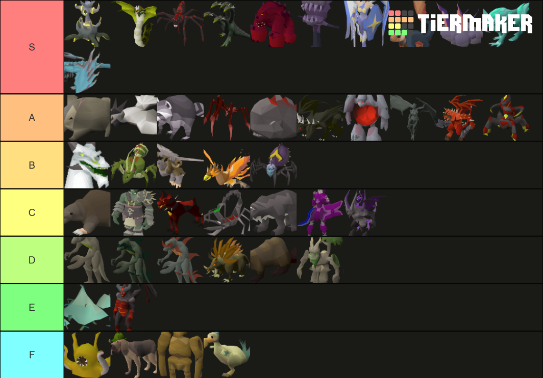 OSRS Pet Tiers Tier List Rankings) TierMaker