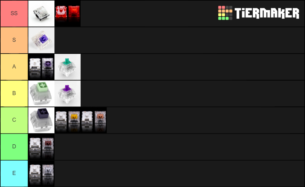 osu! best switches Tier List Rankings) TierMaker