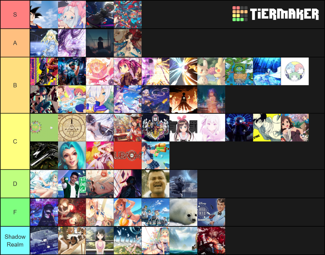 osu! Maps Tier List (Community Rankings) - TierMaker
