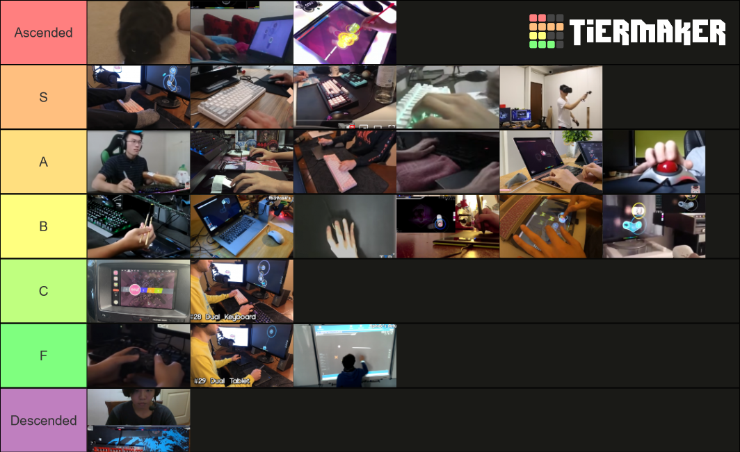 osu! playstyle Tier List Rankings) TierMaker