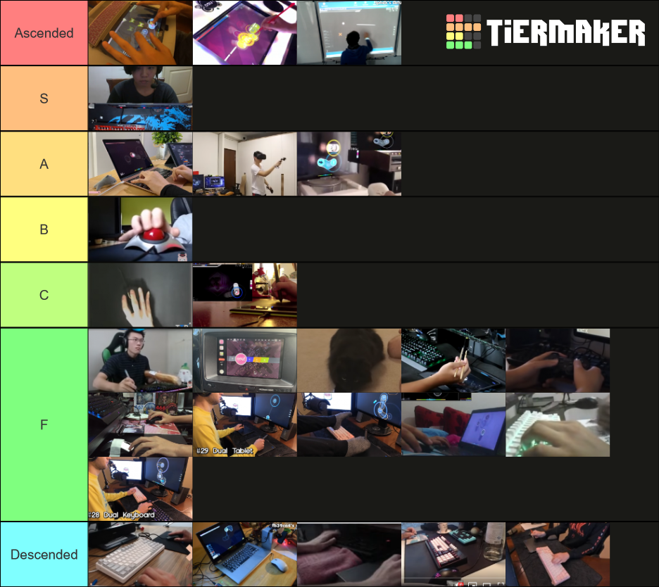 osu! playstyle Tier List Rankings) TierMaker
