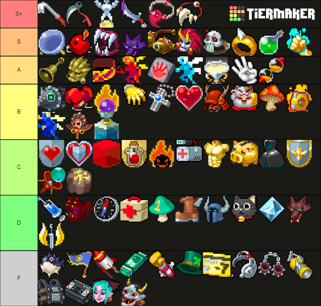 Otherworld Legends Items Tier List Community Rankings TierMaker otherworld-legends-items-tier-list-community-rankings-tiermaker