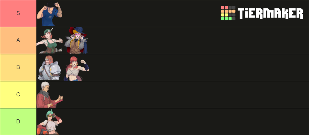 Otherworld Legends1 Tier List (Community Rankings) - TierMaker