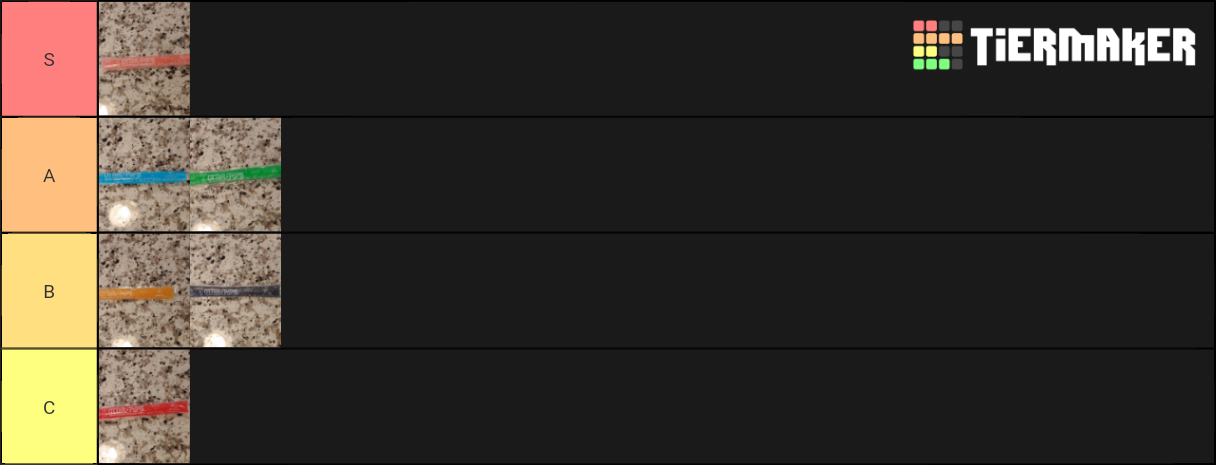 Otter Pops Flavors Tier List (Community Rankings) - TierMaker