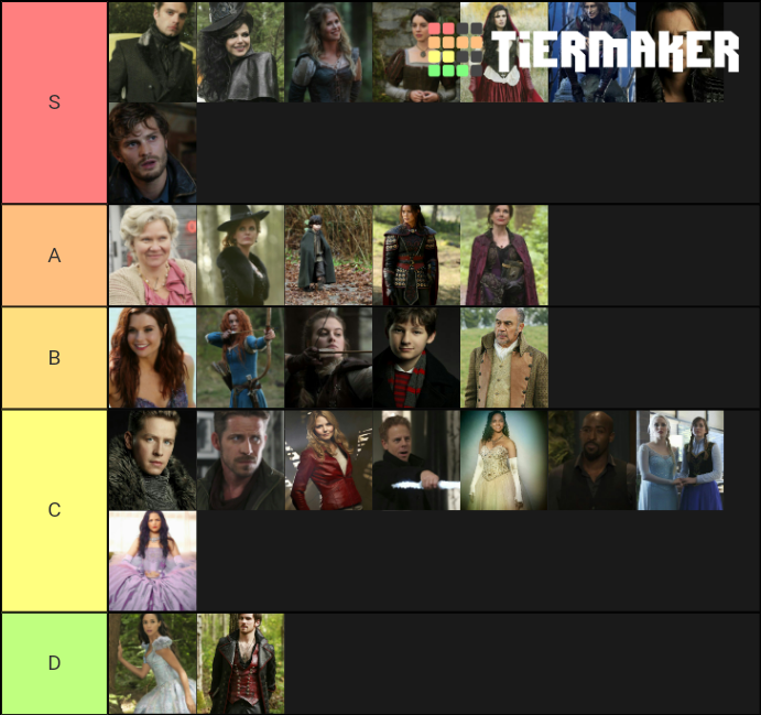 Ouat Best to Worst Characters Tier List Rankings) TierMaker