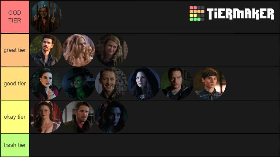 Ouat Characters Tier List Rankings) TierMaker