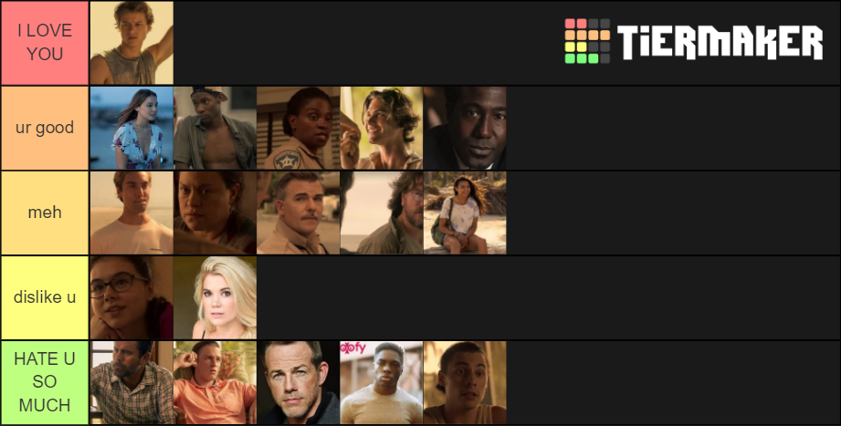 Outer Banks Character Tier List (Community Rankings) - TierMaker