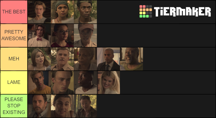 Outer Banks Characters Tier List (Community Rankings) - TierMaker