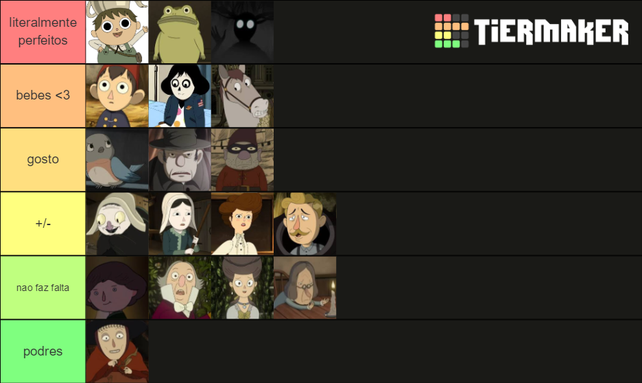 Over The Garden Wall Characters Tier List Rankings) TierMaker