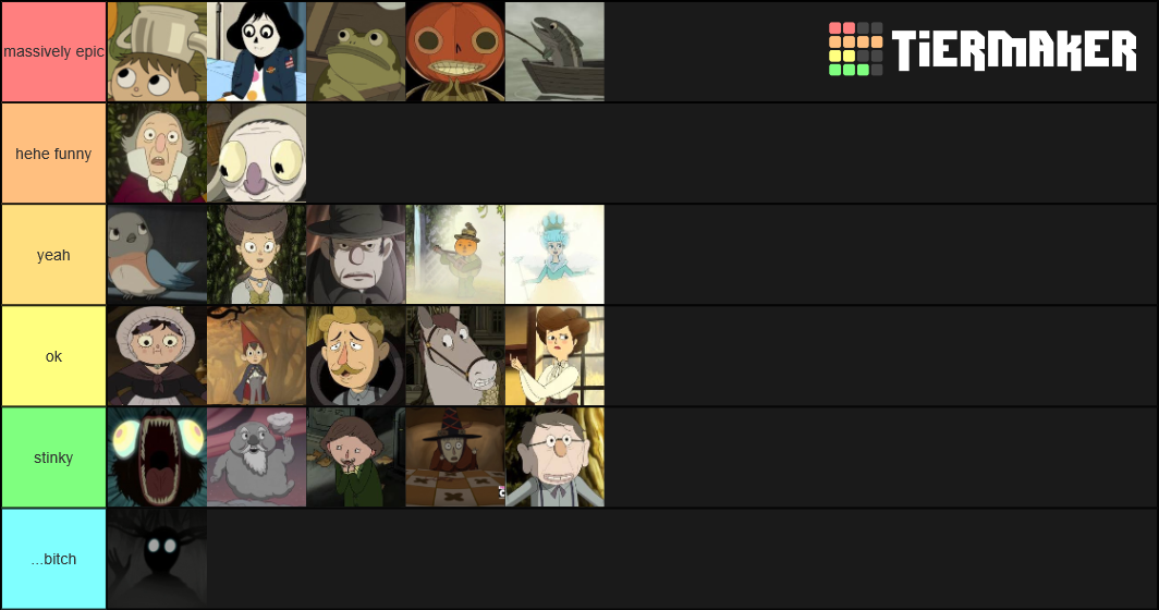 Over The Garden Wall Characters Tier List Rankings) TierMaker