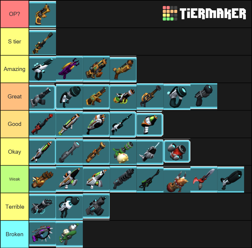 OVERCLOCK FPS Weapons Tier List (Community Rankings) - TierMaker