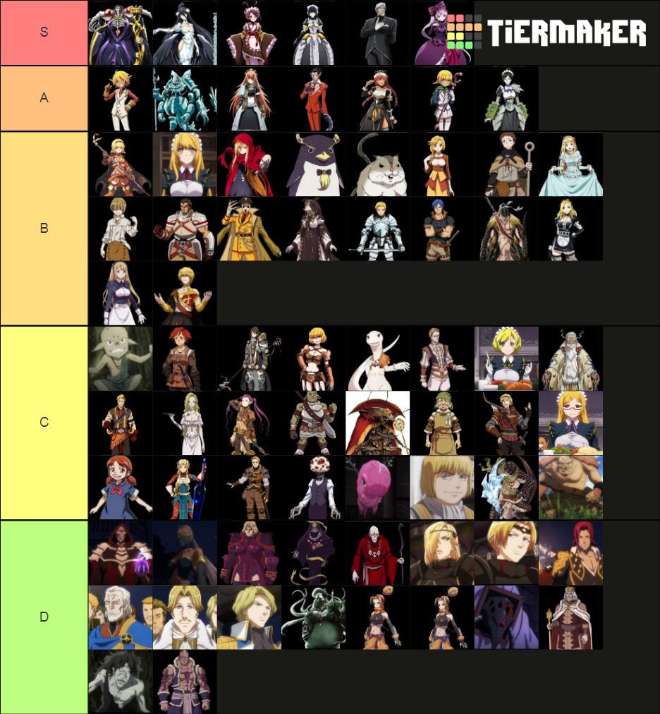 overlord Tier List Rankings) TierMaker