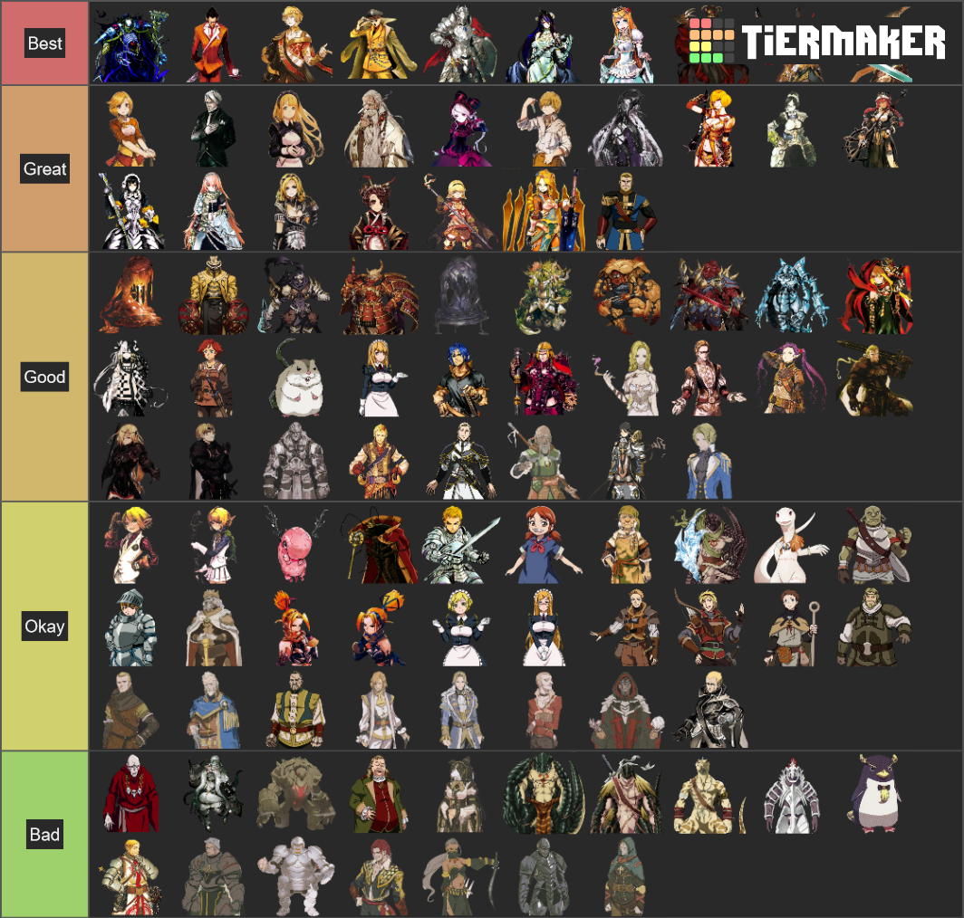 Overlord Characters Tier List Rankings) TierMaker