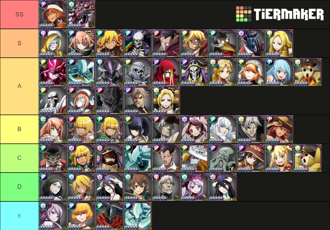 Overlord Mass for the Dead Character JP Tier List (Community Rankings ...