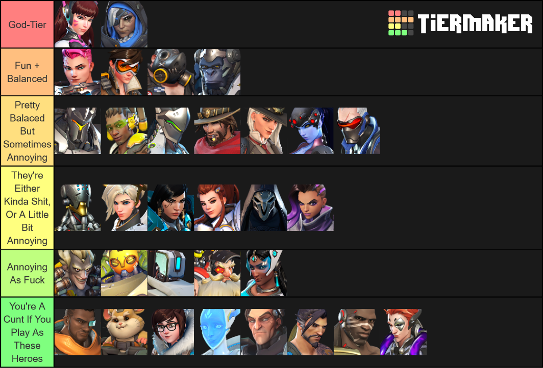 overwatch tier list 2020