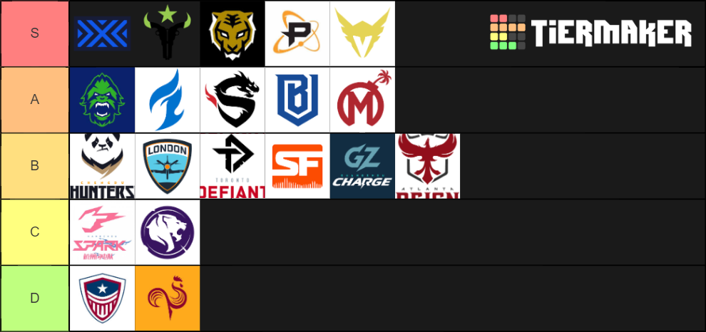 Overwatch League Teams Tier List (Community Rankings) - TierMaker