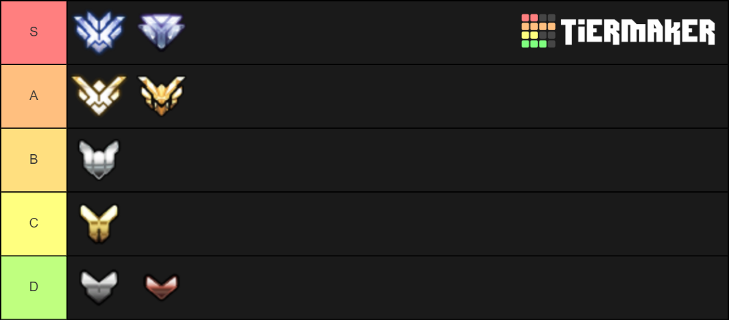 Overwatch rank emblem ranks Tier List (Community Rankings) - TierMaker