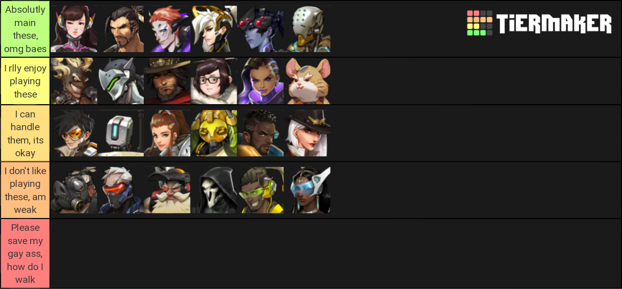 Overwatch Tier List Rankings) TierMaker