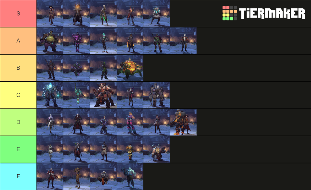 OW Halloween skins Tier List Rankings) TierMaker