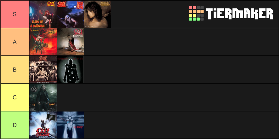 ozzy osbourne albums tier list