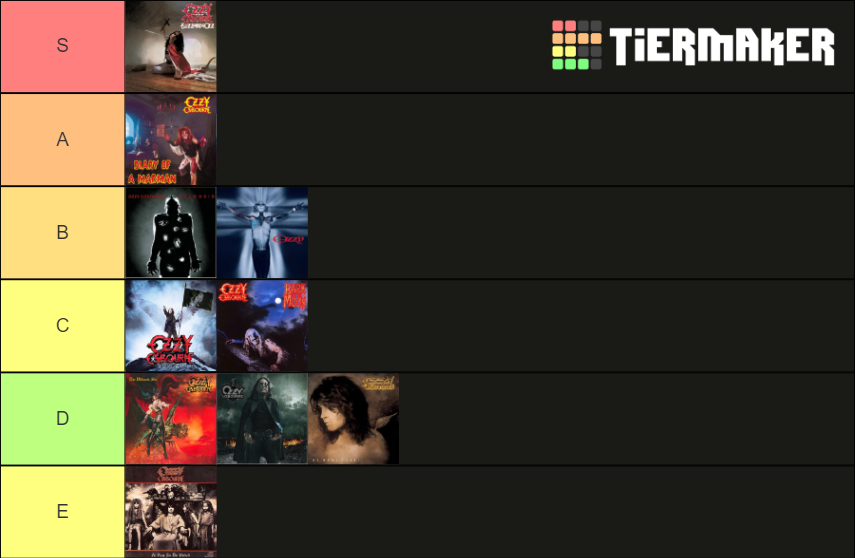 ozzy albums ranked