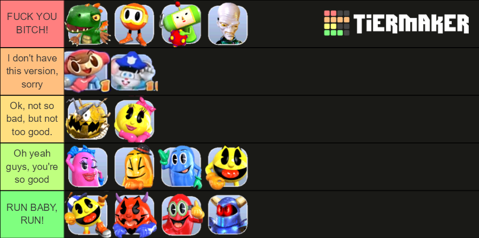 Pac-Man World Rally characters Tier List (Community Rankings) - TierMaker