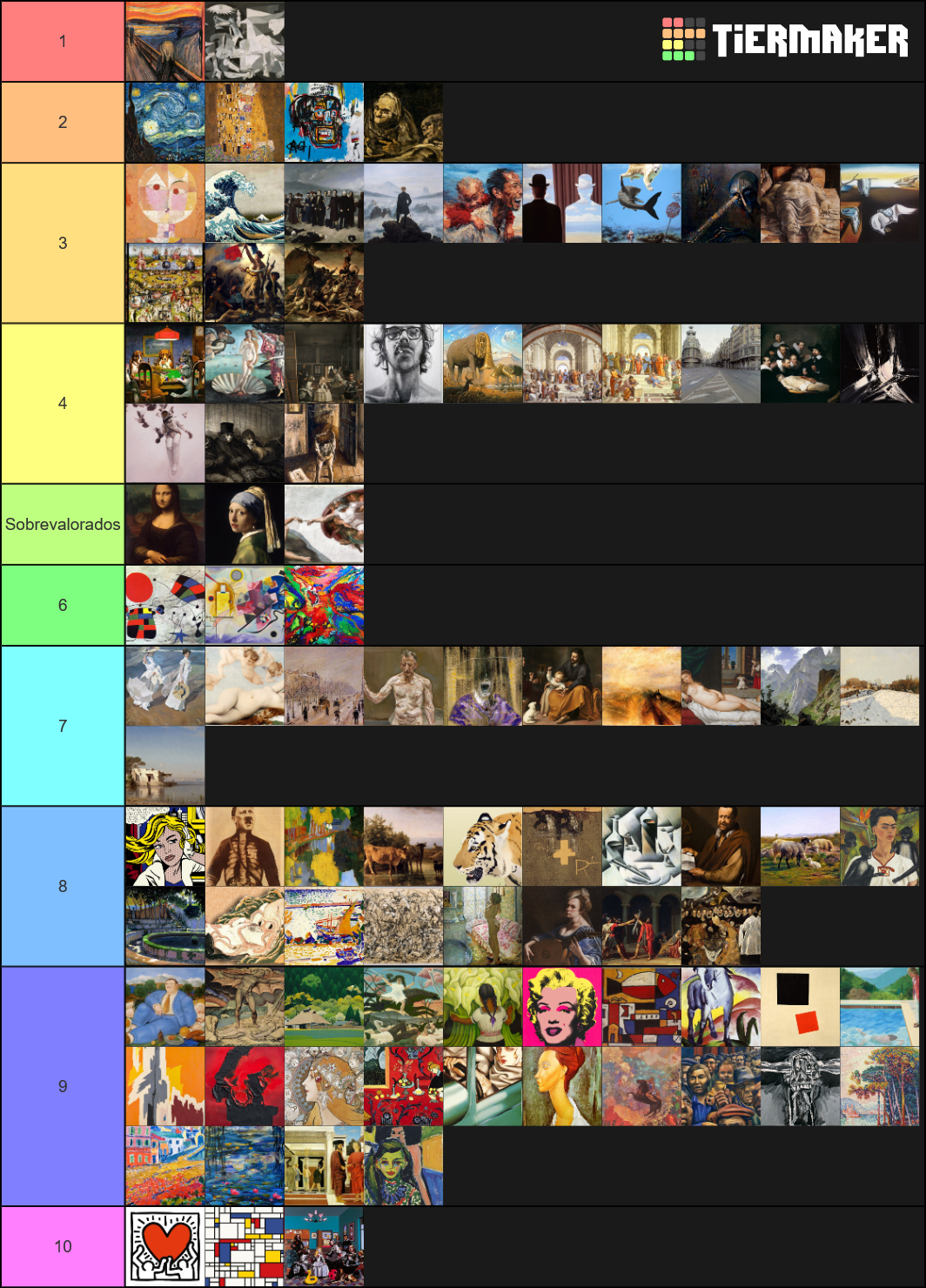 Painting Tier List Rankings) TierMaker