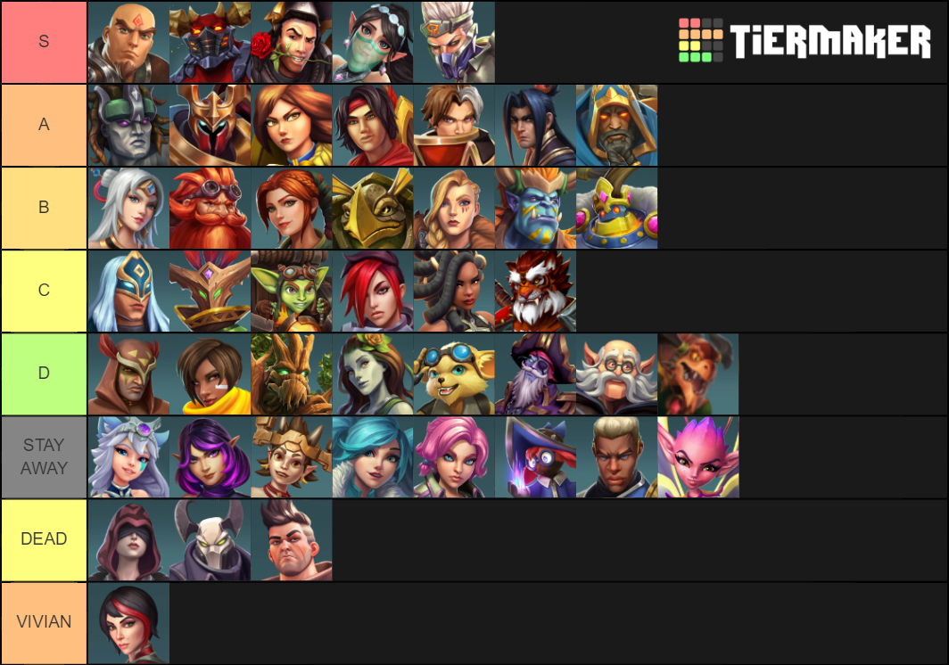 Paladins Champions Darkness and Dragons Tier List (Community Rankings ...