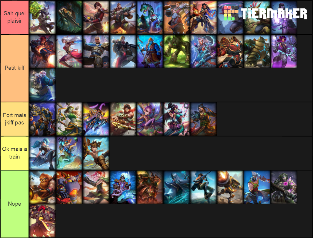 Paladins (inclu Io) Tier List Rankings) TierMaker