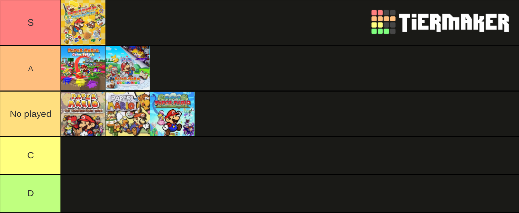 paper-mario-tier-list-community-rankings-tiermaker