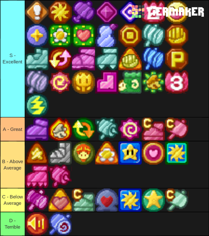 Paper Mario 64 Inbattle Badges Tier List Rankings
