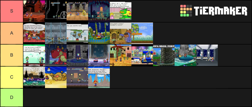 paper-mario-chapters-tier-list-community-rankings-tiermaker